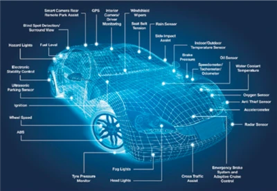 Changan Automobile sai kasuliku mudeli patendiluba: esiistme turvavöö paigald...